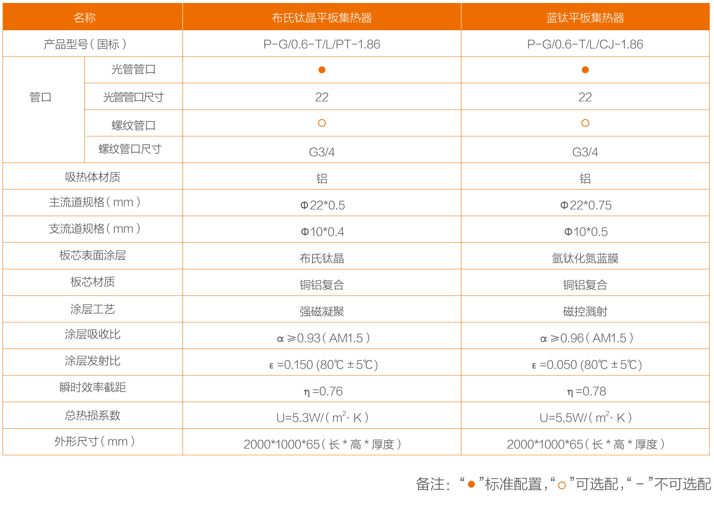 8ff914cb3fc75c235d32c044c3334b5e.png